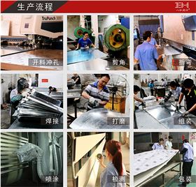 鋁單板生產(chǎn)流程