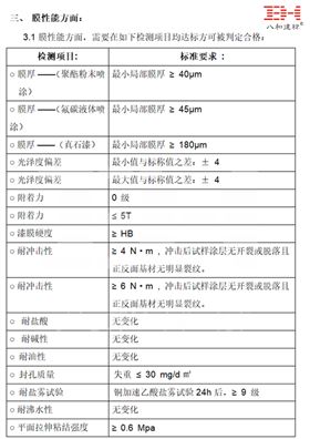 GBT 23444  2009金屬及金屬復合材料吊頂板 03.jpg